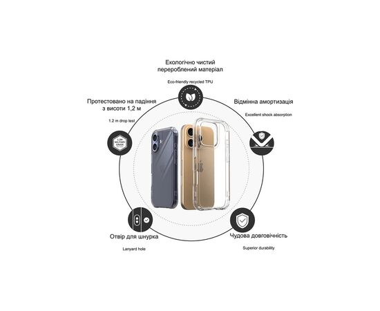 Чохол до мобільного телефона Drobak AirCase Apple iPhone 17 Pro Max Camera cover (737308), зображення 3