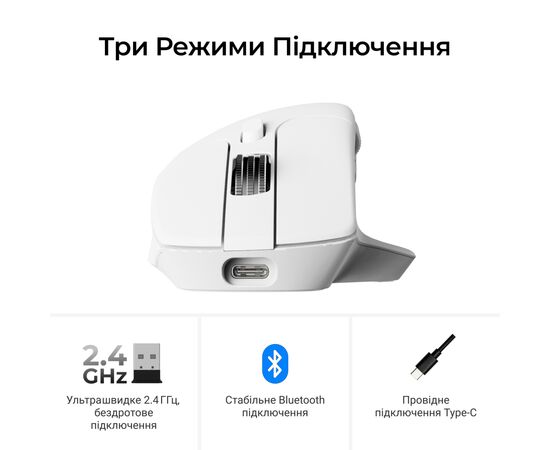 Мишка Keychron M6S Wireless/Bluetooth/USB White (M6S-B72), зображення 9