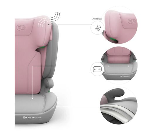 Автокресло Kinderkraft i-Spark 2 Plus i-Size Pink (KCISPA02PNKPL00) (5902533931507), изображение 8