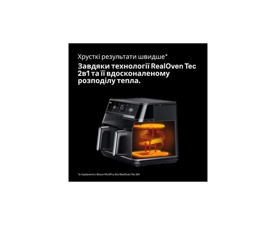 Мультипіч Braun TD 5053 IBK, зображення 4