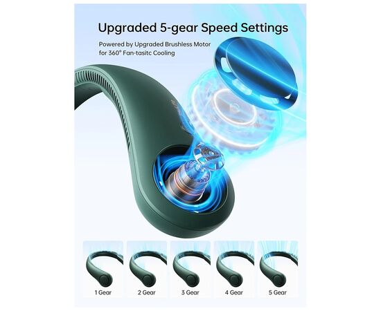 Вентилятор Jisulife Neck Fan Life3 FA14 green, изображение 3