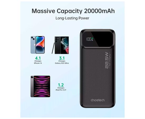 Батарея универсальная Choetech 20000mAh, PD/22.5W, QC/3.0, AFC Samsung, LED (B729), изображение 4