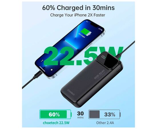 Батарея универсальная Choetech 20000mAh, PD/22.5W, QC/3.0, AFC Samsung, LED (B729), изображение 6