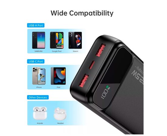 Батарея универсальная Choetech 20000mAh, PD/22.5W, QC/3.0, AFC Samsung, LED (B729), изображение 9