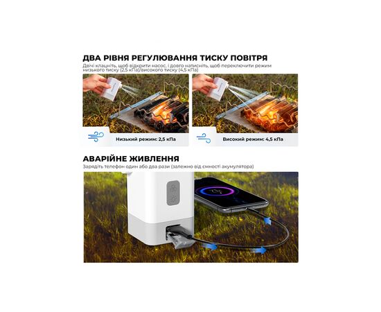 Насос для надувной мебели Flextail Max Pump 2 Plus, білий (6971670131063), изображение 12