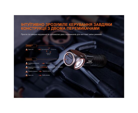 Фонарь Fenix HM61R V3.0 (HM61RV30), изображение 7