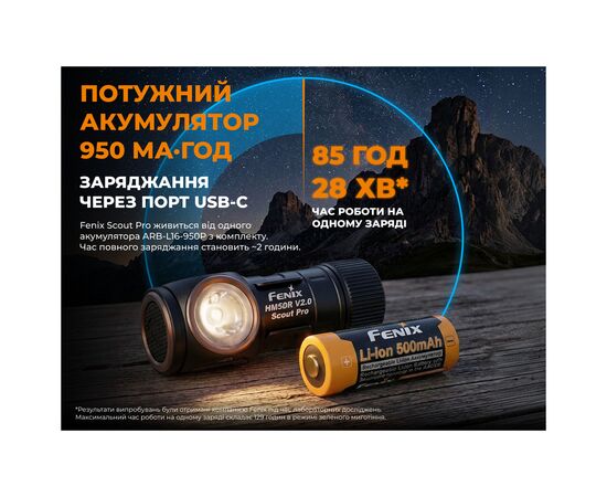 Фонарь Fenix Scout Pro з червоним та зеленим світлом (HM50R V2.0) (ScoutPro), изображение 2