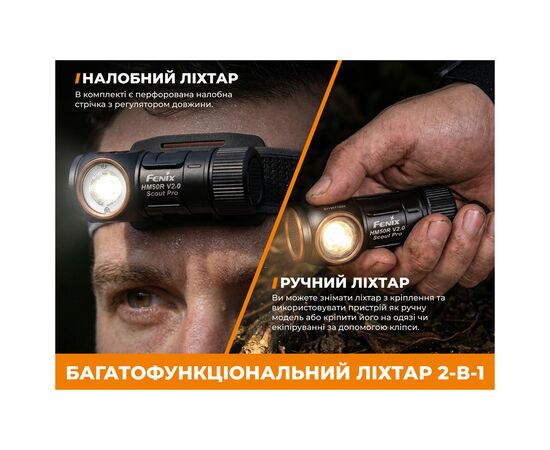 Фонарь Fenix Scout Pro з червоним та зеленим світлом (HM50R V2.0) (ScoutPro), изображение 4