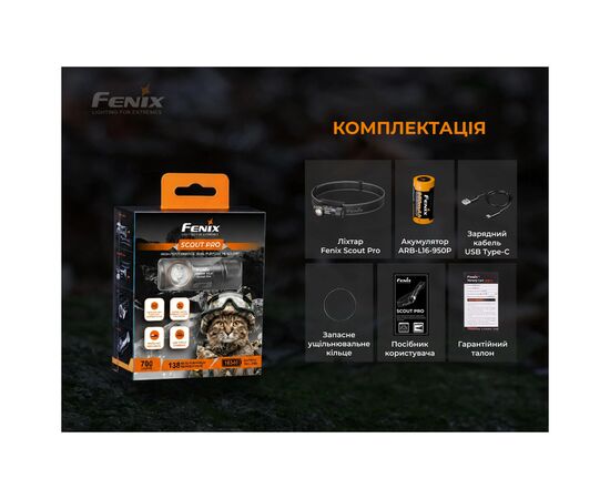 Фонарь Fenix Scout Pro з червоним та зеленим світлом (HM50R V2.0) (ScoutPro), изображение 5