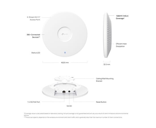 Точка доступа Wi-Fi TP-Link EAP772, изображение 3