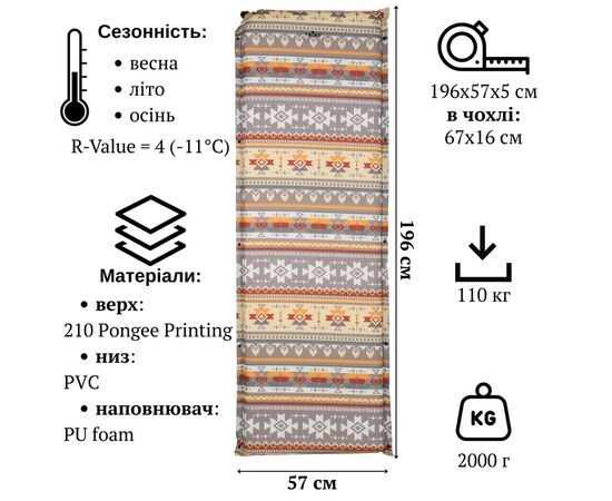 Туристический коврик Tribe Chill Mat самонадувний 5 cm multi (T-BB-0016-multi), изображение 5