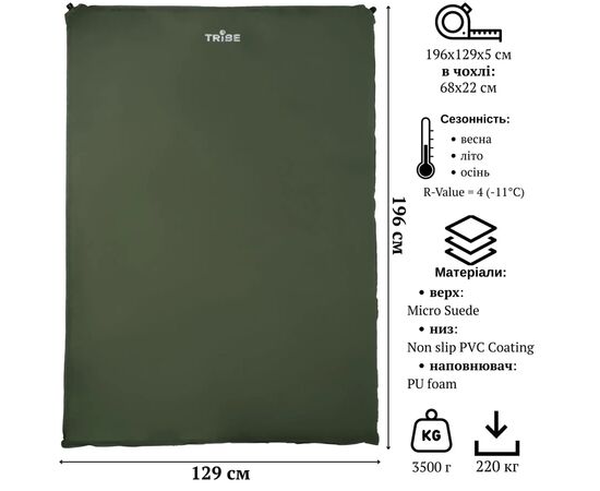 Туристический коврик Tribe Comfort самонадувний 5 cm Double green (T-BB-0015-green), изображение 5