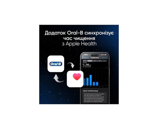 Электрическая зубная щетка Oral-B iO 10 Lunar Gold (8006530054102), изображение 9