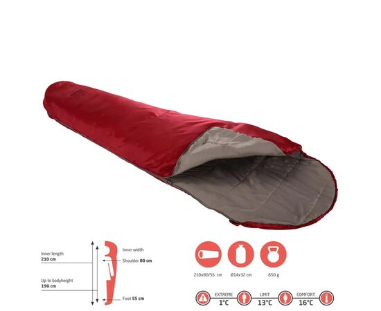 Спальний мішок Grand Canyon Whistler 190 13°C Red Dahlia Left (340001) (DAS303319), зображення 9