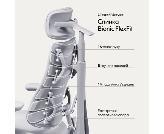 Офисное кресло LiberNovo Omni Space Gray 48 см (CP-GW-0000015-00-00), изображение 9