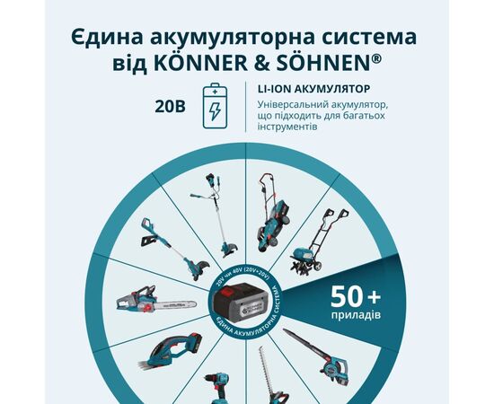 Цепная пила Konner&Sohnen KS MCS20V-8 CASE 20В, 2Ah, 20см (KSMCS20V-8CASE), изображение 8