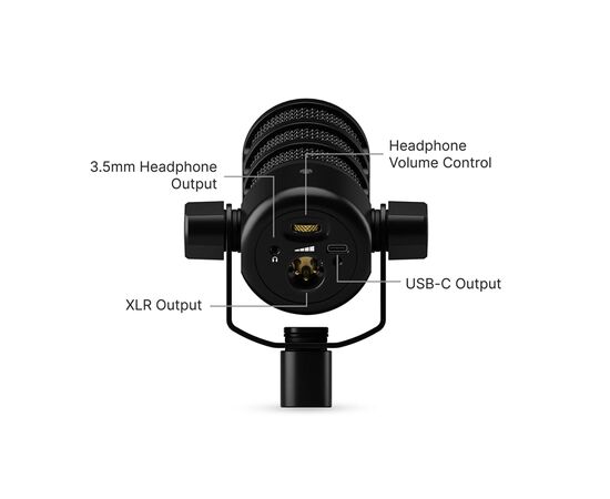 Микрофон Rode PodMic USB (234561), изображение 5