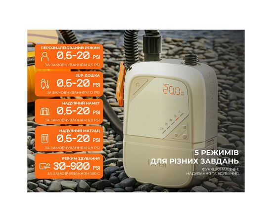 Насос для надувной мебели Litheli OP20 +Power Bank 12500 mAh (U20HW11-0U110), изображение 3