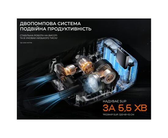 Насос для надувной мебели Litheli OP20 +Power Bank 12500 mAh (U20HW11-0U110), изображение 5