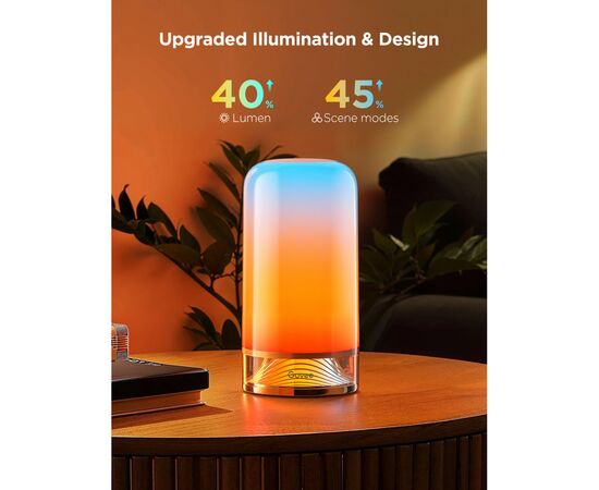 Настольная лампа Govee H6022 Table Lamp 2, RGBICWW, WI-FI/Bluetooth, білий (H60223D1), изображение 9