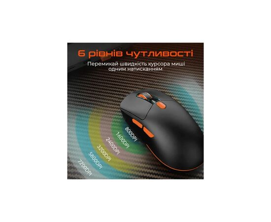 Мышка Meetion GW38 Wireless/Bluetooth/USB White (MT-GW38-B), изображение 5