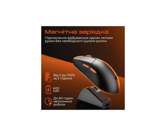 Мышка Meetion GW38 Wireless/Bluetooth/USB White (MT-GW38-B), изображение 6