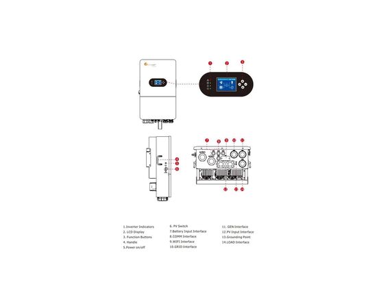 Солнечный инвертор FelicityESS IVGM15KLP3G1 15kW 48V, 3ф (IVGM15KLP3G1), изображение 4