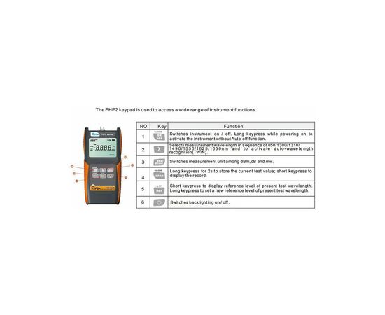 Измеритель оптической мощности Grandway FHP2B04 (диапазон измерения (dBm): -50...+26) (FHP2B04), изображение 4