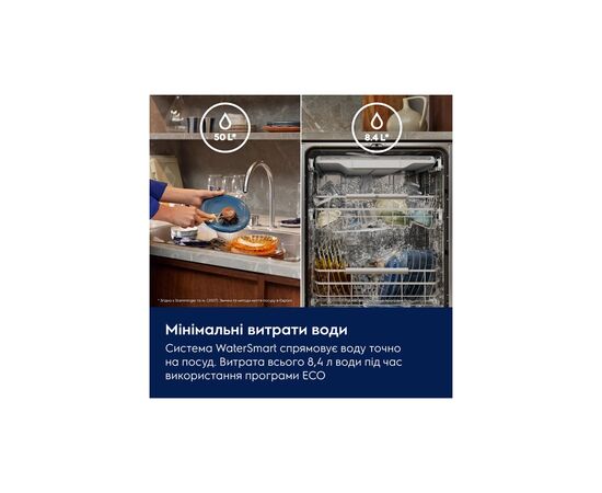 Посудомоечная машина Electrolux E82LA220T, изображение 10