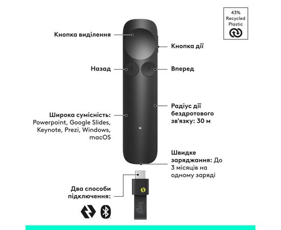 Презентер Logitech Spotlight 2 Graphite (910-007672), зображення 2