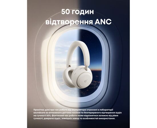 Навушники Anker SoundСore Space 2 White (D1402G21), зображення 6