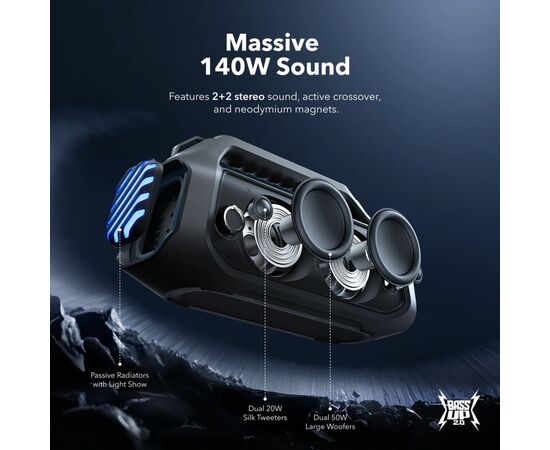 Акустическая система Anker SoundCore Boom 2 Plus Black (A3134011), изображение 3