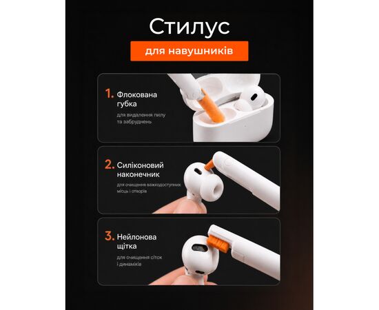 Универсальный чистящий набор 2E Multifinctional cleaning kit 24in1 white-orange (2E-SK24IN1), изображение 6