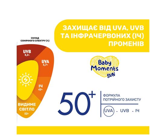 Детский крем Chicco сонцезахисний 50 SPF, 75 мл (8058664189588) (12725.00), изображение 5
