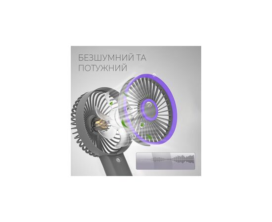 Вентилятор DYXON MEGAFAN 3003 White, изображение 4