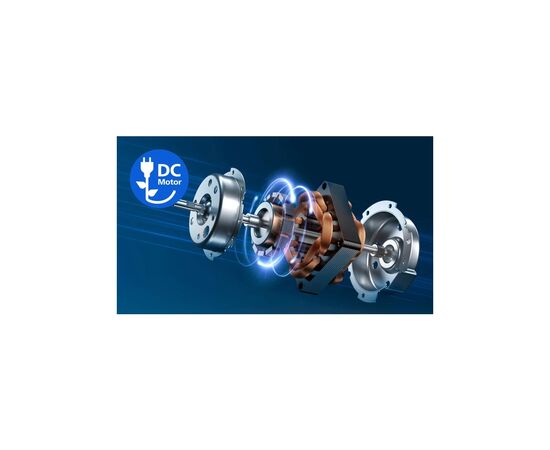 Вентилятор Philips CX7550/00, изображение 3