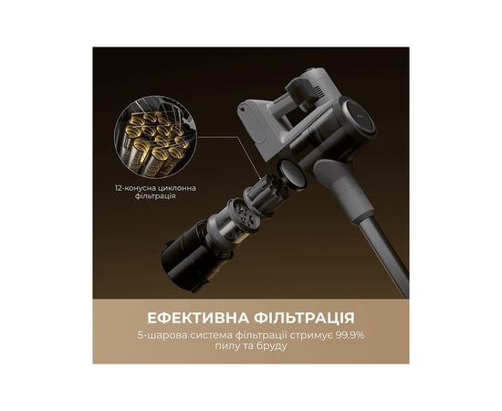 Пилосос MOVA S1 (V2594E), зображення 2