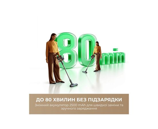 Пилосос MOVA S7 Ultra (V2590E), зображення 3