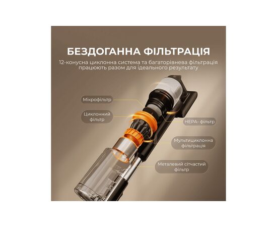 Пылесос Deerma Z50 Combo (VCES141), изображение 11
