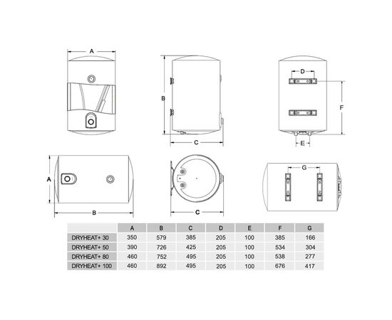 Бойлер Gorenje DryHeat+ 80 (748014), зображення 3