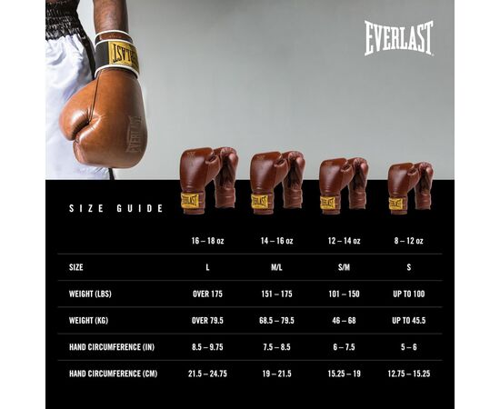 Боксерські рукавички Everlast 1910 Classic Training Glove P00002501 коричневий 12 унцій (009283610302), зображення 6