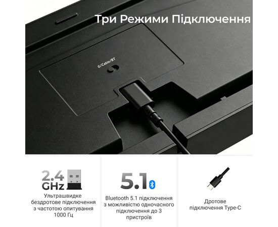Клавіатура Keychron C3 Max Super Red Switch RGB Wireless/Bluetooth/USB UA Black (C3M-H1-UA), зображення 10
