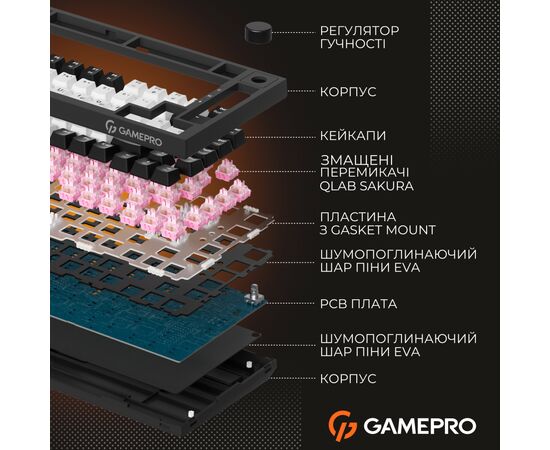 Клавіатура GamePro MK160 V2 Warden QLAB Sakura Linear RGB USB UA White (MK160-V2-BL-QS), зображення 7