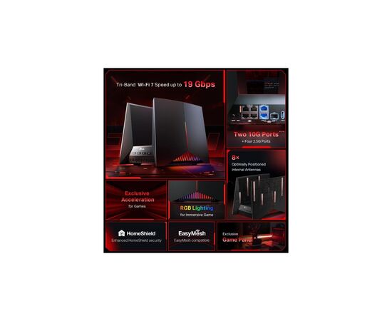 Маршрутизатор TP-Link ARCHER-GE800, изображение 4