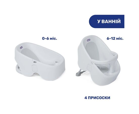Сидіння у ванну Chicco BUBBLE NEST стільчик для купання (79117.19), зображення 6