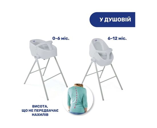 Сидіння у ванну Chicco BUBBLE NEST стільчик для купання (79117.19), зображення 7