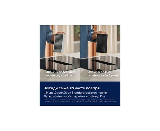 Варочна поверхня Electrolux ECC63410CK, зображення 6