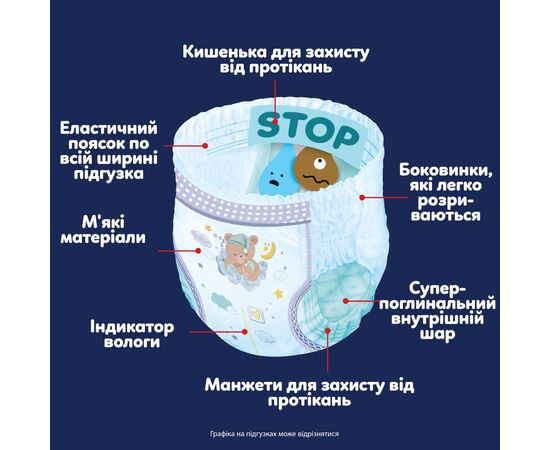 Подгузники Pampers Night Pants Розмір 4 (9-15 кг) 104 шт (8006530320559), изображение 5