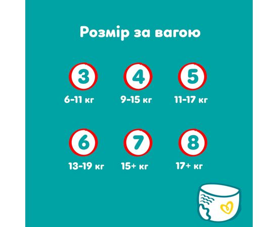 Подгузники Pampers Active Baby Pants Розмір 8 (17+ кг) 112 шт (8006530315661), изображение 12