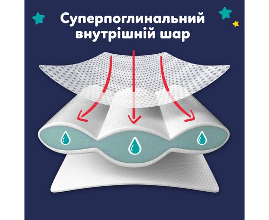 Подгузники Pampers Night Pants Розмір 5 (11-17 кг) 46 шт (8006530320658), изображение 3